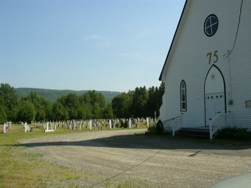 Oorlogsgraf van het Gemenebest St. Andrew's Anglican Church Cemetery