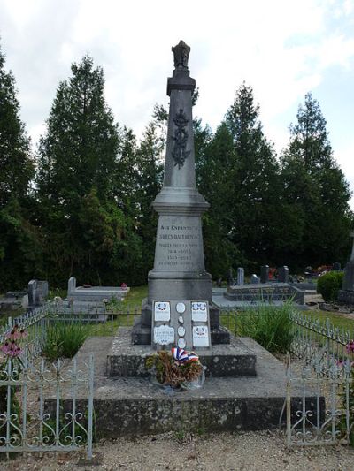 Oorlogsmonument Sorcy-Bauthmont