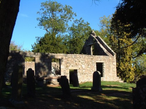 Oorlogsgraf van het Gemenebest Drumoak Old Churchyard