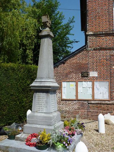 War Memorial Saint-Aubin-de-Scellon
