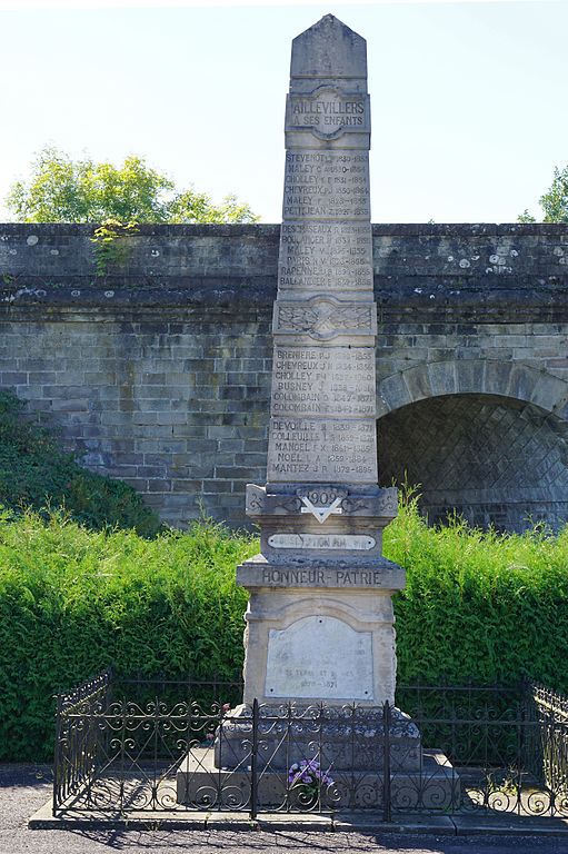 19th Century Wars Memorial Aillevillers