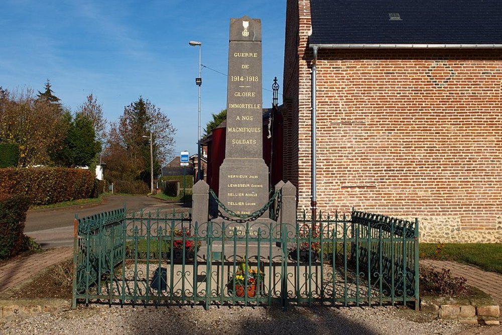 Monument Eerste Wereldoorlog Morienne