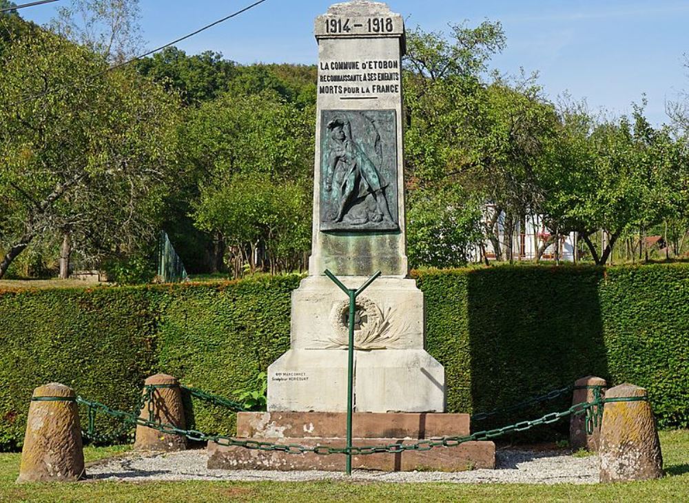 Monument Eerste Wereldoorlog tobon