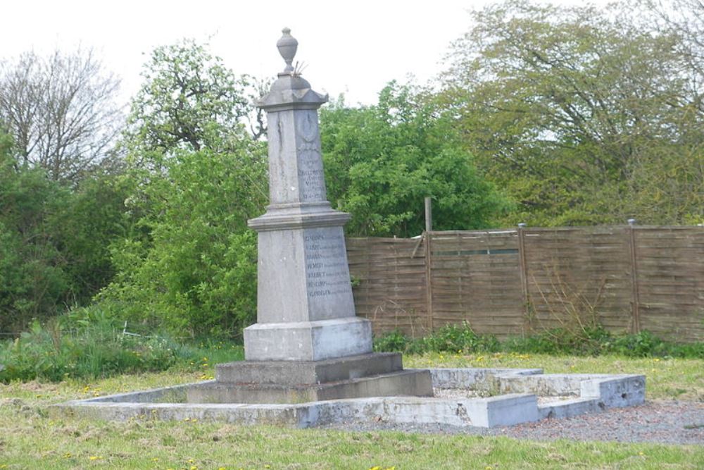 Monument Eerste Wereldoorlog Coullemont