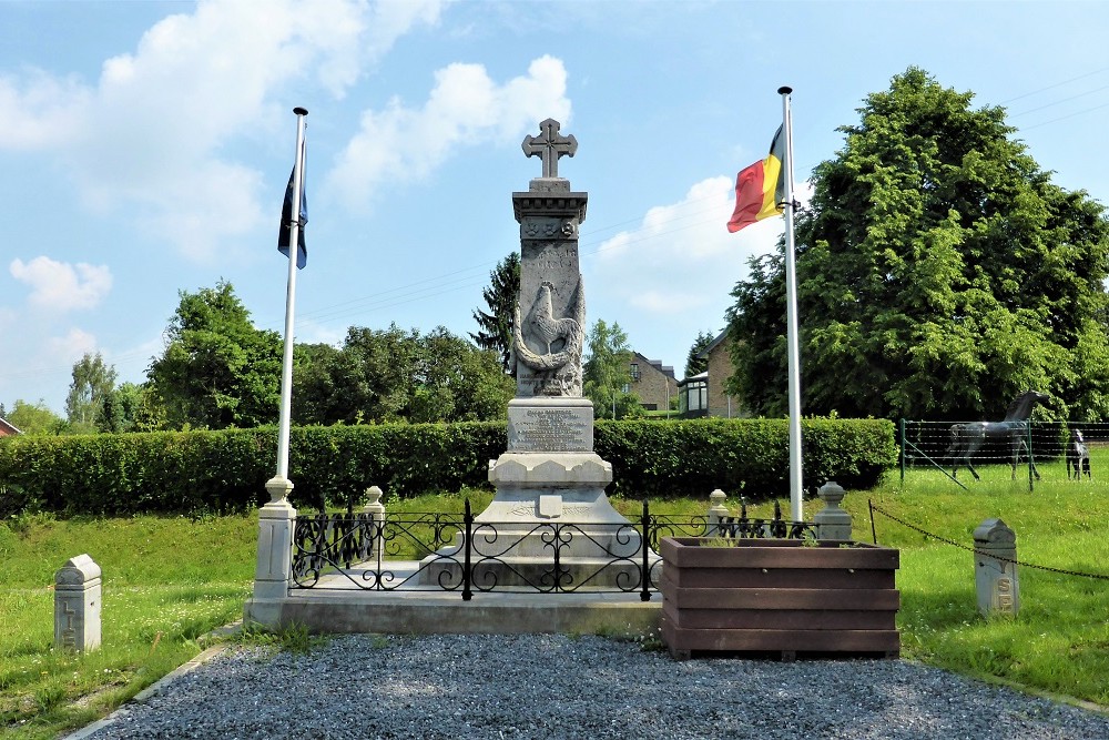 War Memorial Hargimont