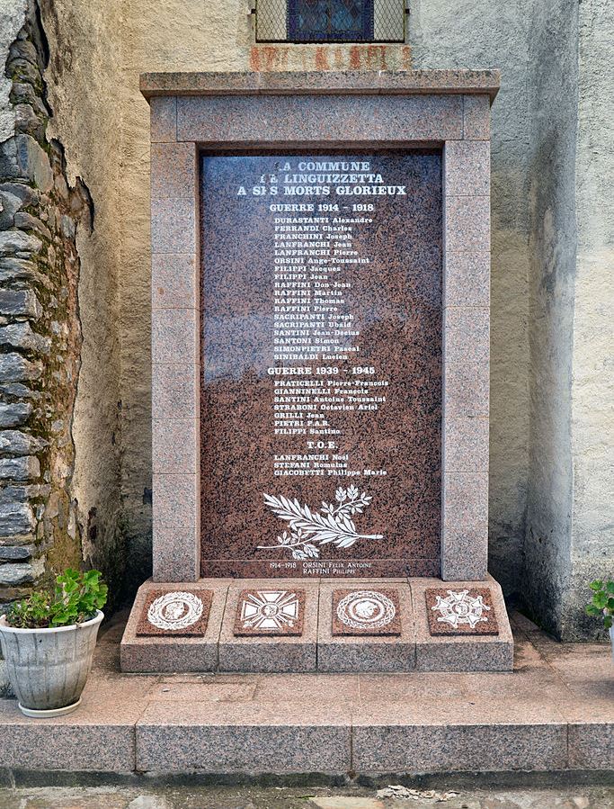 War Memorial Linguizzetta