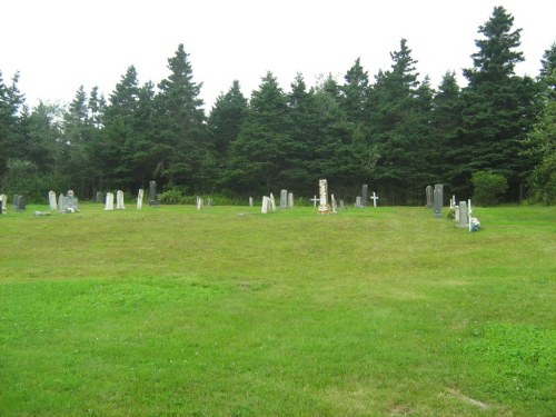 Commonwealth War Grave Wine Harbour Cemetery