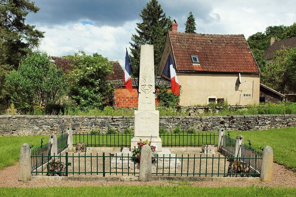 Monument Eerste Wereldoorlog Chamoux