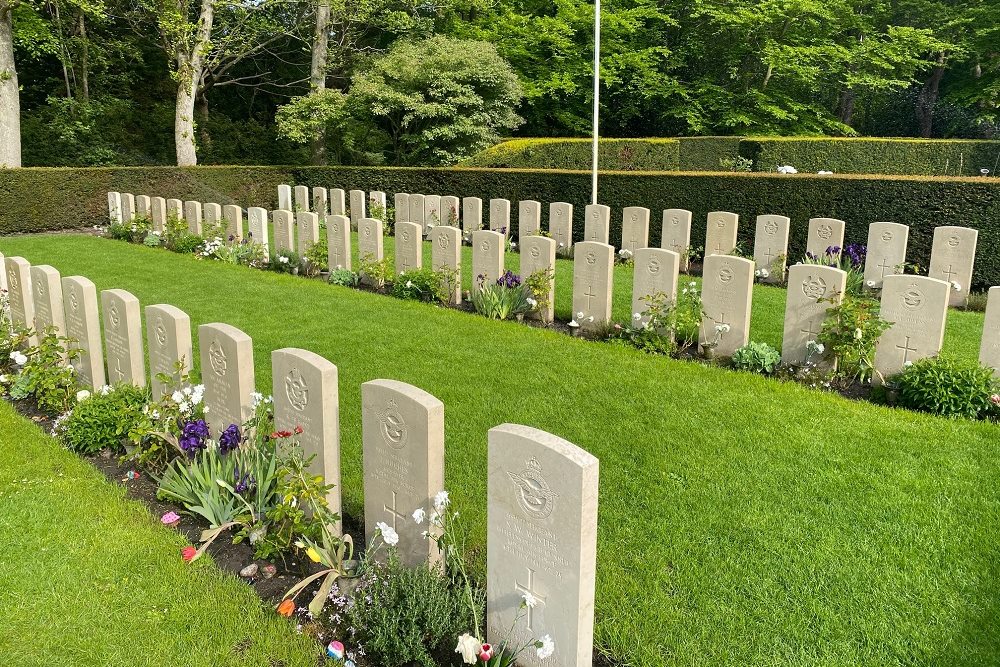 Commonwealth War Graves Westduin