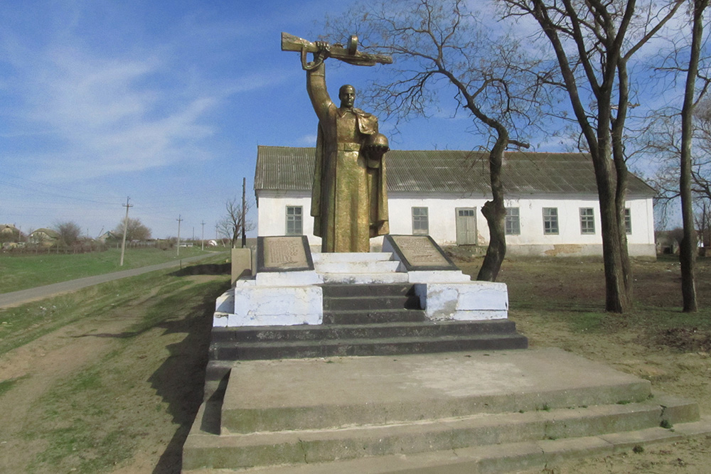 War Memorial Novoselivka