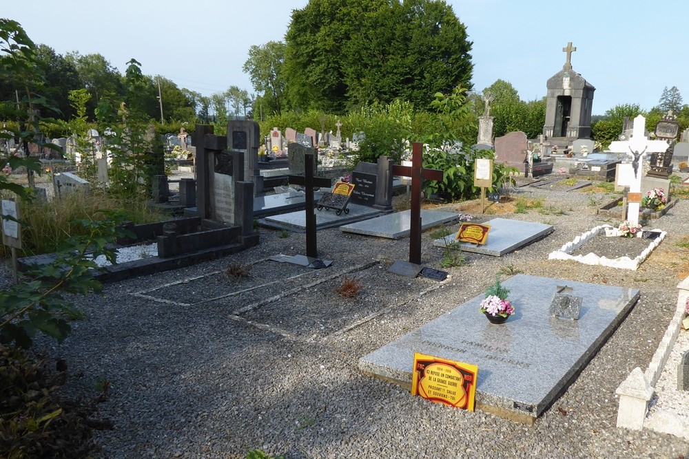 Belgian Graves Veterans Rièzes