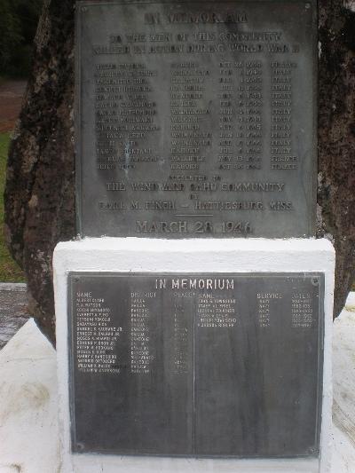 War Memorial Winward