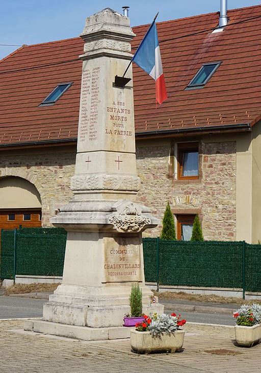 Monument Eerste Wereldoorlog Chlonvillars