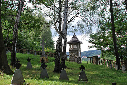 War Cemetery No. 173
