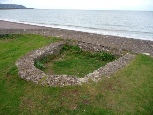 Bunker Blue Anchor #4