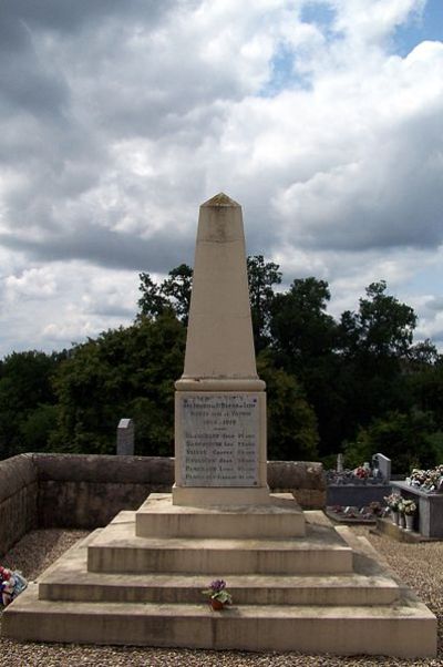 War Memorial Saint-Martin-de-Lerm
