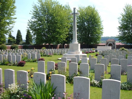 Commonwealth War Graves Livin Extension