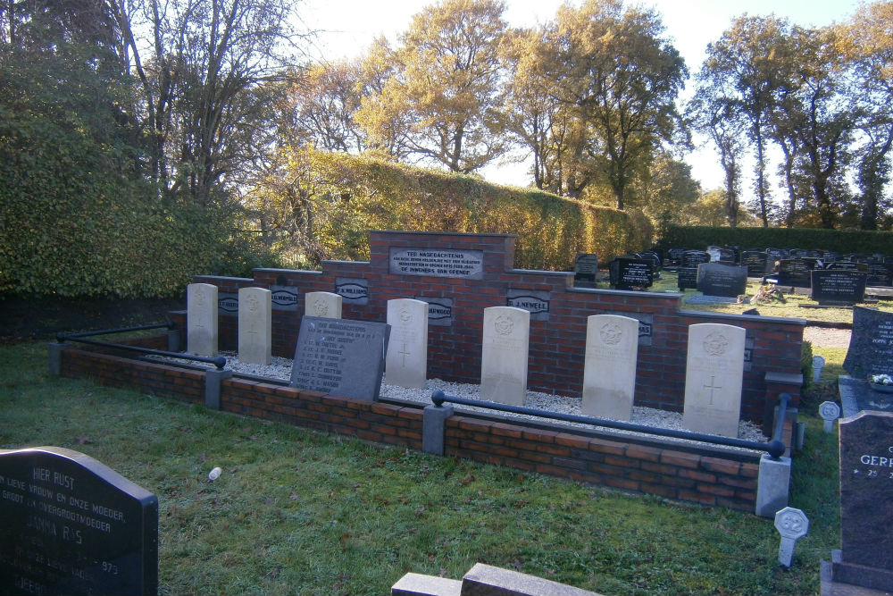 Commonwealth War Graves Protestant Cemetery Opende