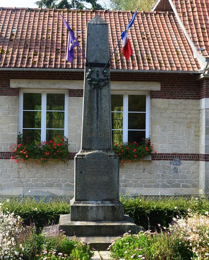Monument Eerste Wereldoorlog Bassoles-Aulers