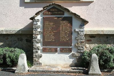 War Memorial Castanet-le-Haut