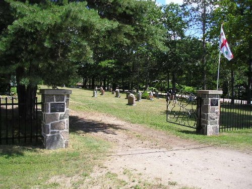 Oorlogsgraf van het Gemenebest All Saints Anglican Cemetery