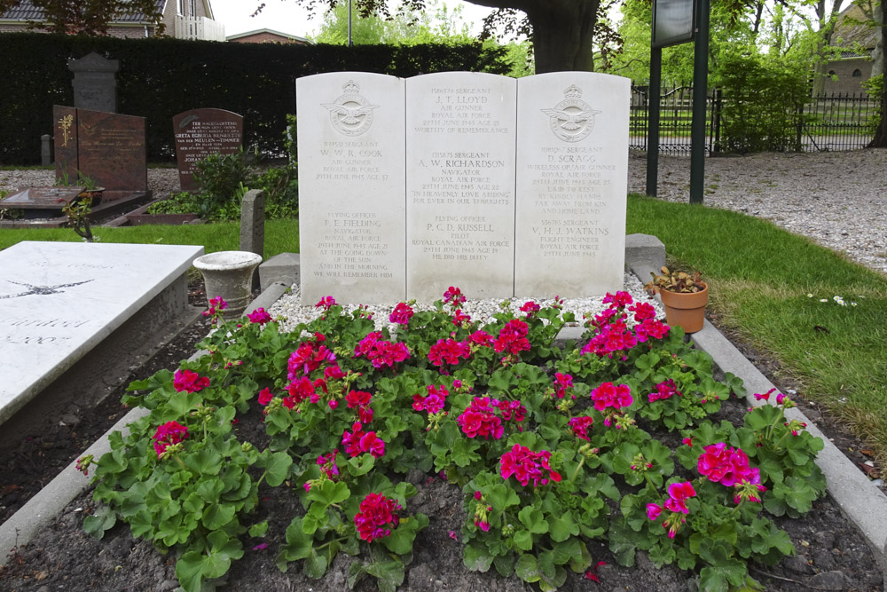 Commonwealth War Graves Protestant Churchyard Wognum