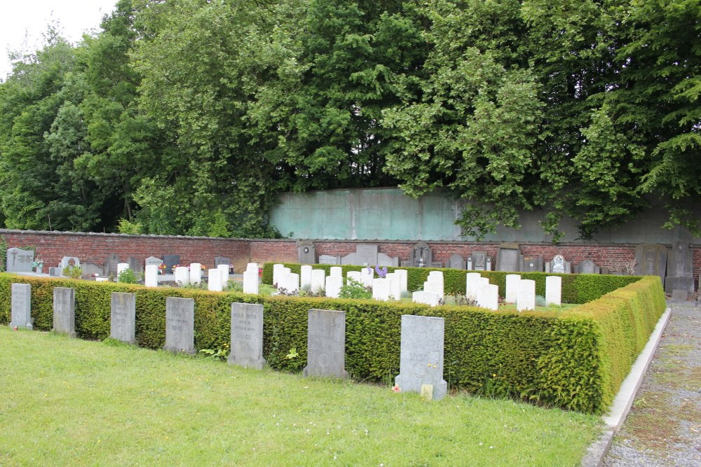 Oorlogsgraven van het Gemenebest Froyennes