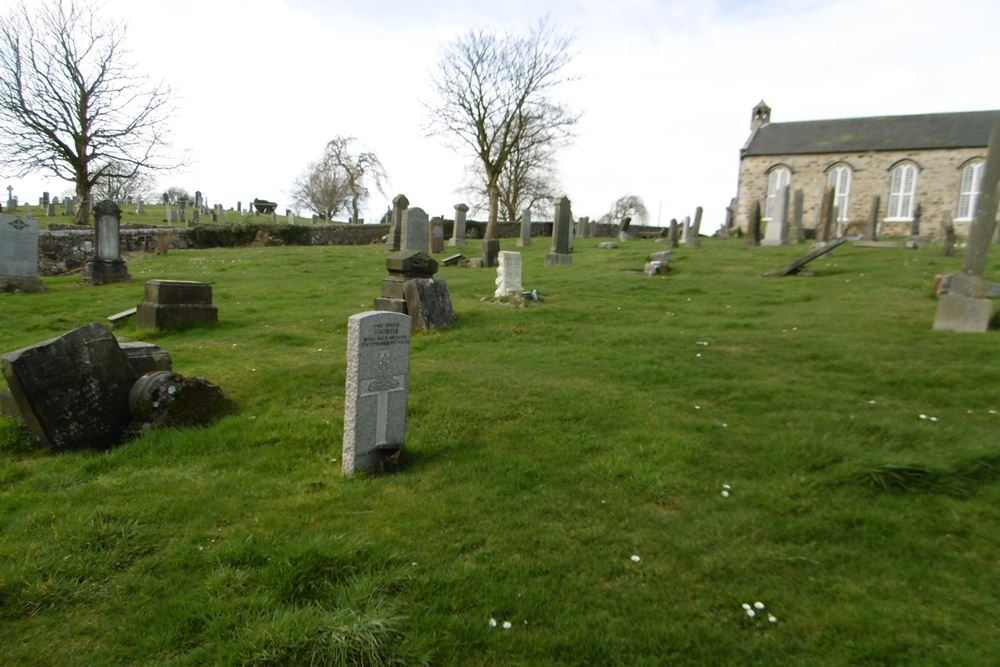 Oorlogsgraf van het Gemenebest Beath Parish Churchyard