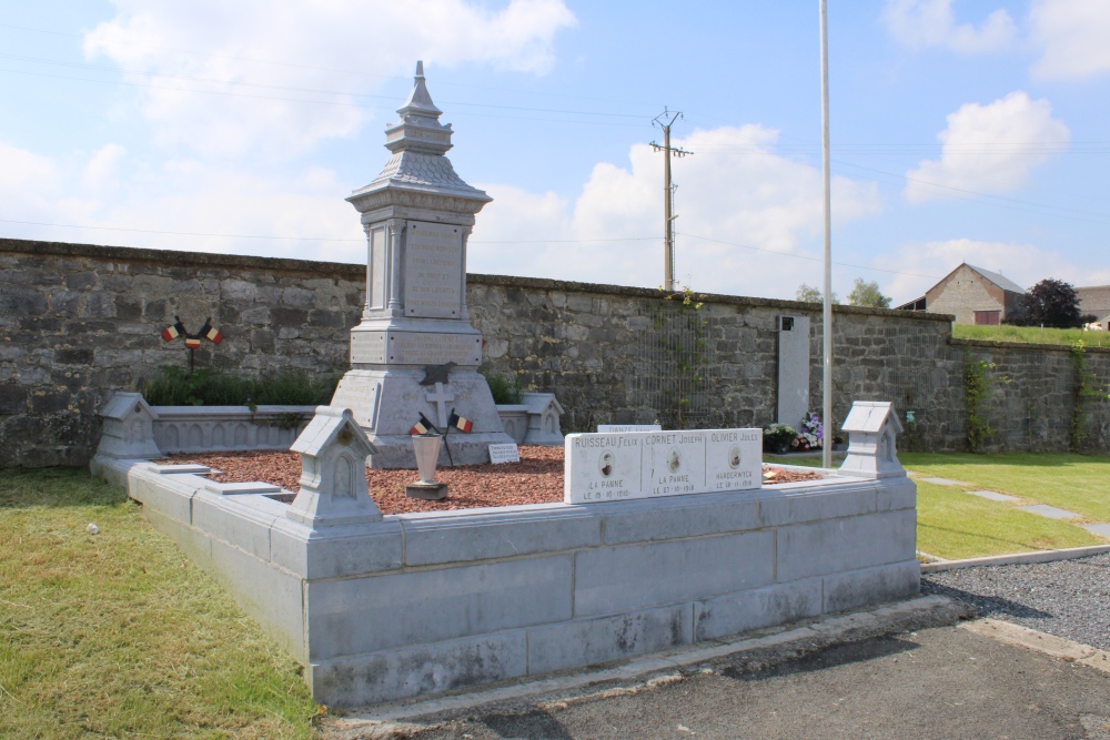 Belgische Oorlogsgraven Huccorgne