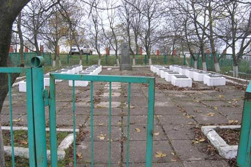 Sovjet Oorlogsbegraafplaats Povzdovzhnya