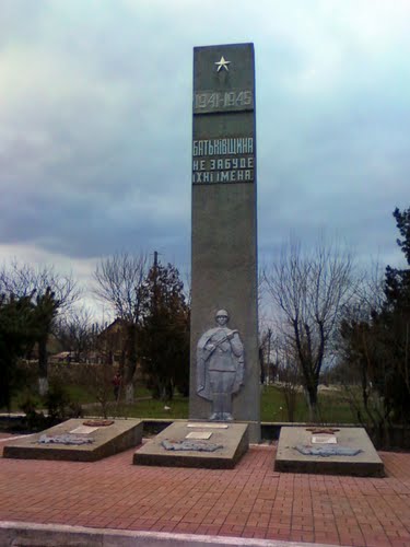 Mass Grave Soviet Soldiers Matveeka