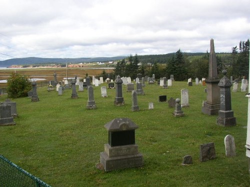 Commonwealth War Grave Waterside Cemetery