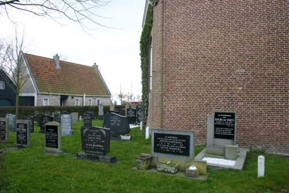 War Memorial Bouke de Vries