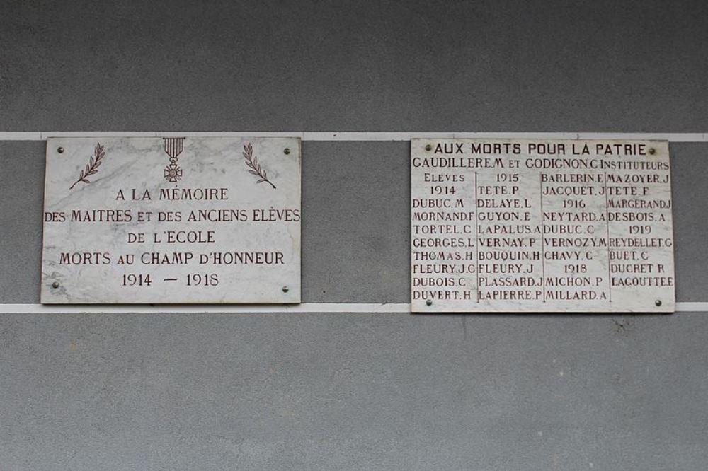 Monument Eerste Wereldoorlog cole de Saint-Clment