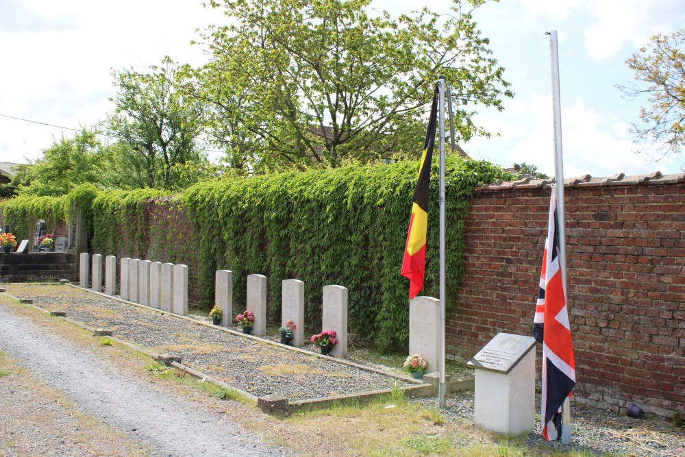 Commonwealth War Graves Angre