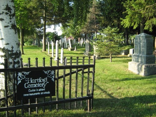 Oorlogsgraf van het Gemenebest Hartford Cemetery