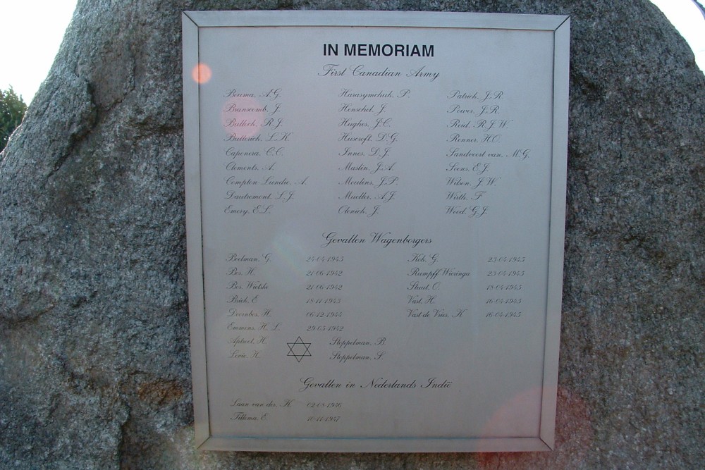 War Memorial Wagenborgen
