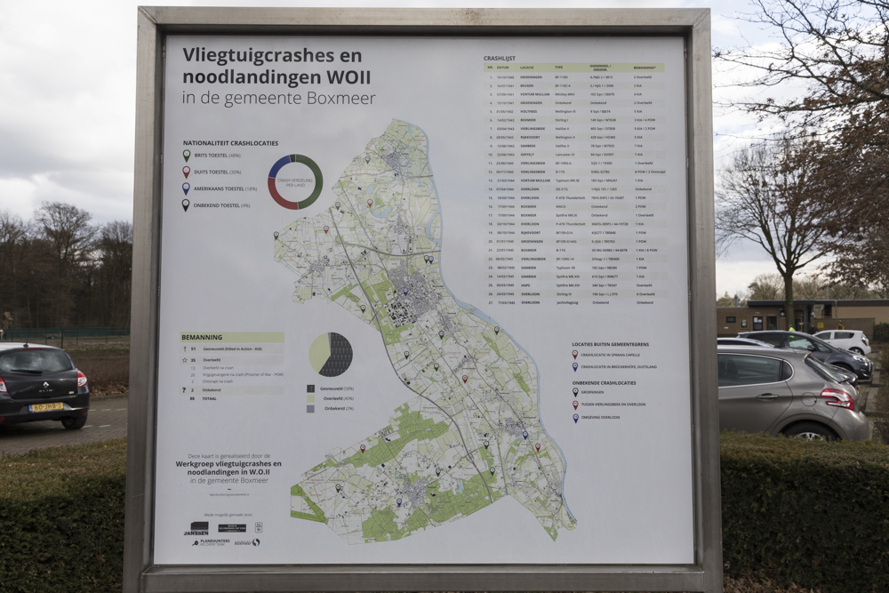 Information Sign Aircraft Crashes and Emergency Landings WW2 in Boxmeer Municipality