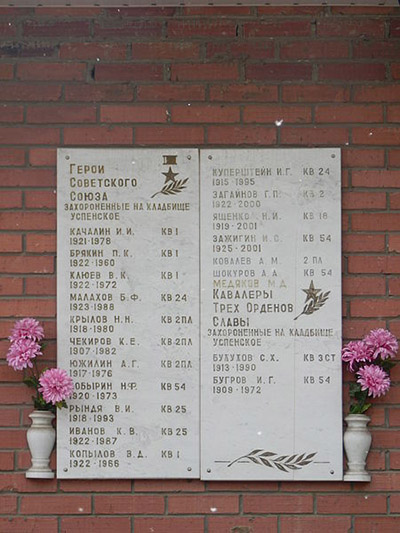 Memorial Heroes of the Soviet Union