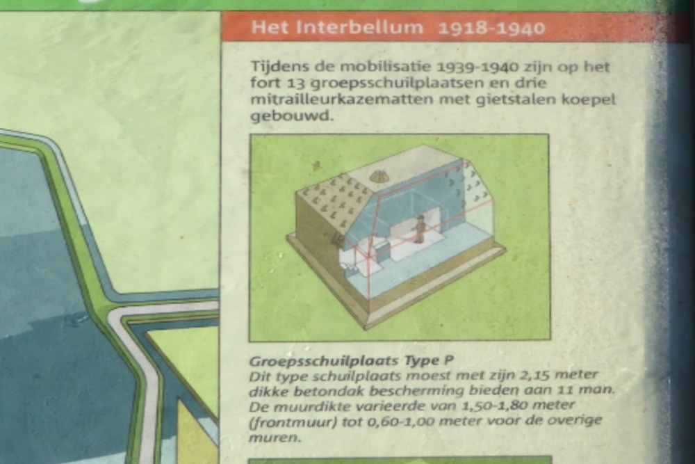 Groepsschuilplaats Type P Fort Ruigenhoek #4