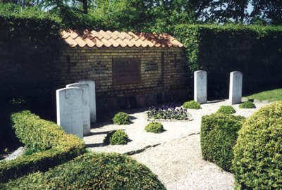 Commonwealth War Graves Snderby