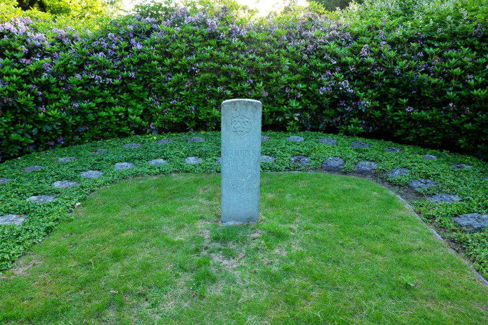 Graves Concentrationcamp Casualties  Parkfriedhof Essen