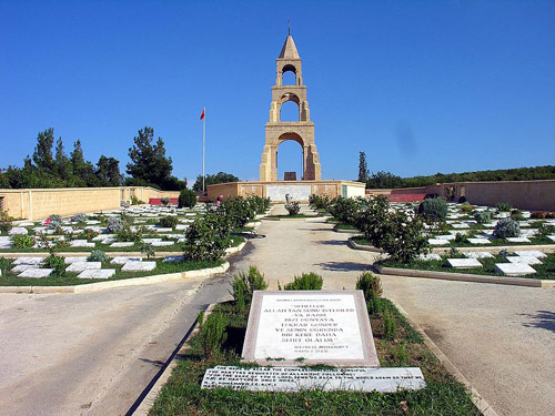 Symbolic War Cemetery 57th Infantry Regiment