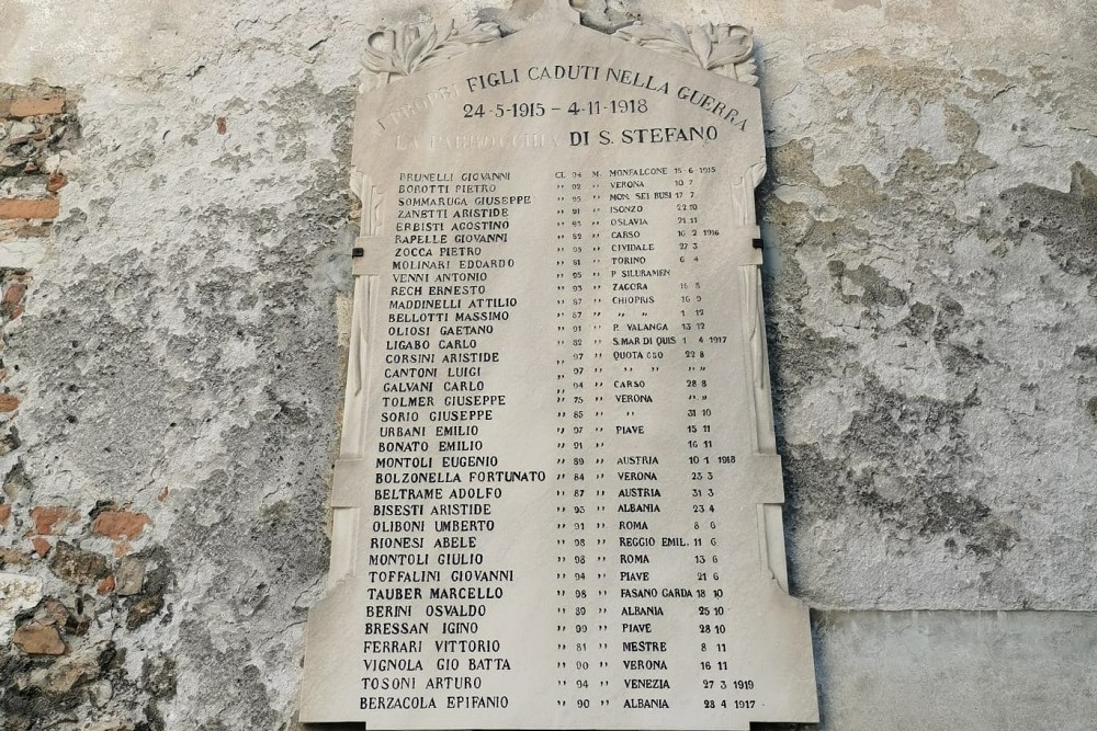 Monument Oorlogsslachtoffers Eerste Wereldoorlog