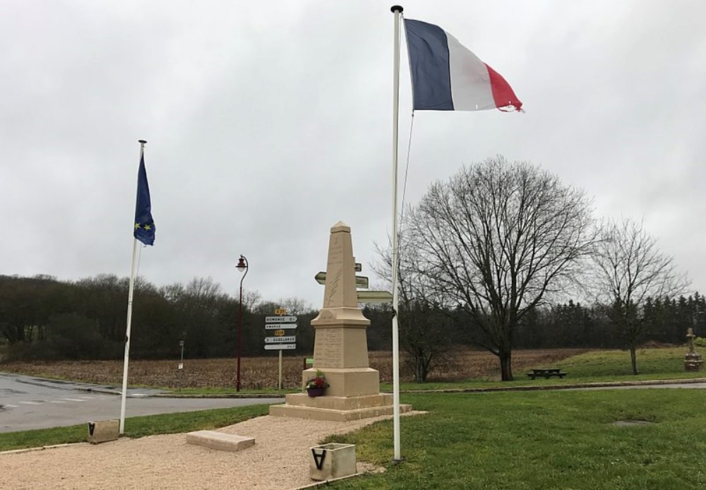 Monument Eerste Wereldoorlog Lavangeot