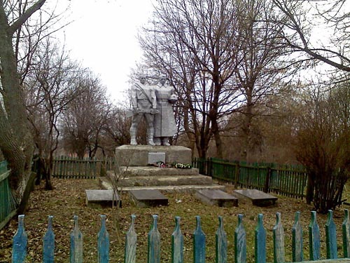 Mass Grave Soviet Soldiers Moshoryne