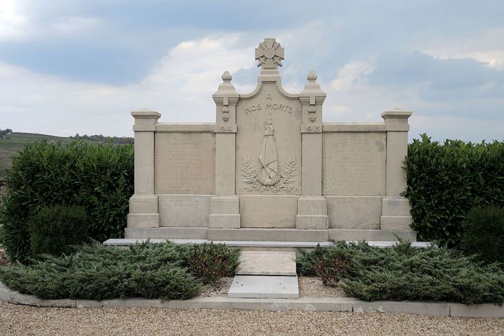 War Memorial Chiroubles