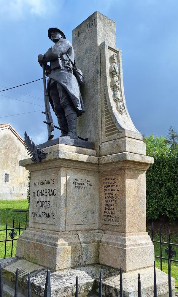 Monument Eerste Wereldoorlog Chabrac #4