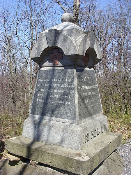119th Pennsylvania Infantry Monument