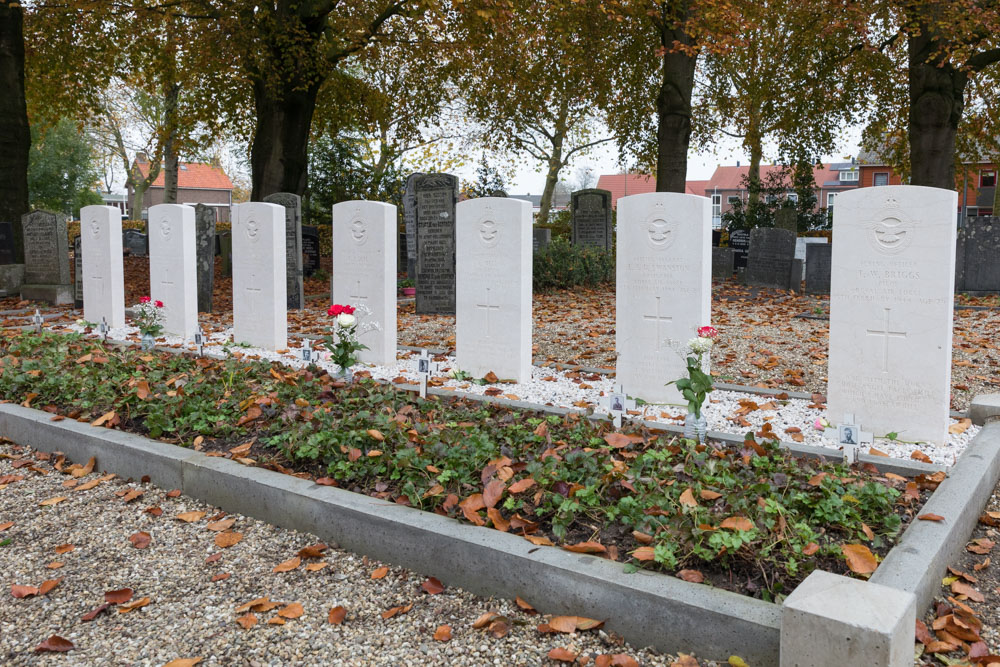 Oorlogsgraven van het Gemenebest Blokzijl